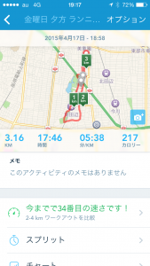2015年4月17日(金)RunKeeper