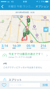 2015年4月30日(木)RunKeeper