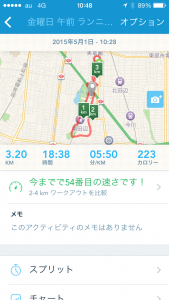 2015年5月1日(金)RunKeeper